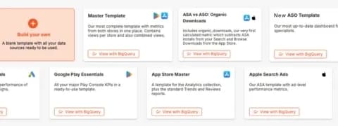 Visualize your data with Magic Templates or AI
